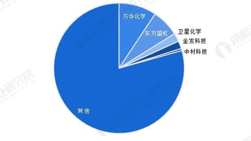 医美护肤品防腐剂：安全规范解析与误区规避